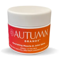 Nourishing Muscle and Joint Salve (2.12oz)